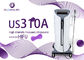 0.1-2.5J Hifu Face Lifting Machine /  Hifu Facial Treatment Wrinkle Remover